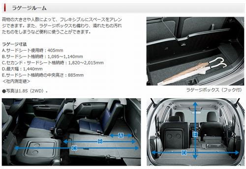 トヨタ ウィッシュ 車中泊ラボ