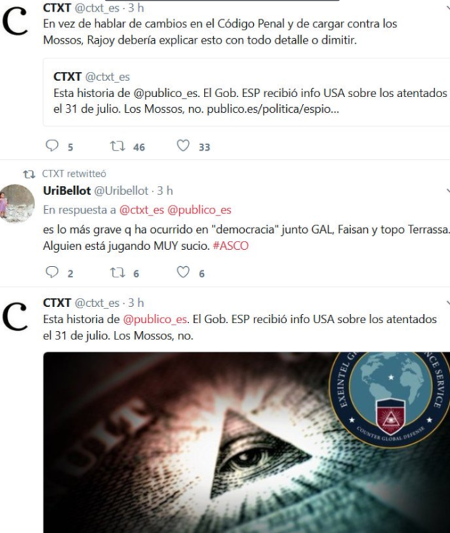 Contexto