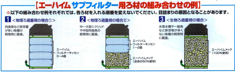 プレフィルター サブフィルター エーハイム Jaqno 外部フィルター ａ ｋ