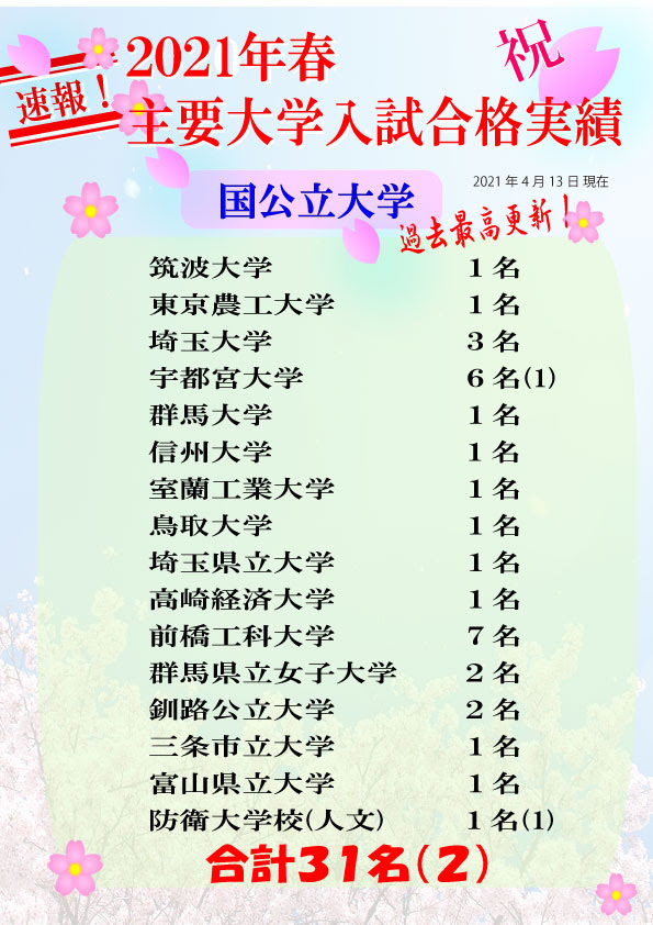 栄北高等学校 Sakaekita High School 公式ホームページ