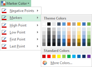 Changing the Sparkline marker colour