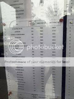 JPJ Number Plate Registration