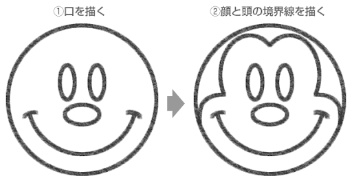 イメージ