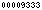 blogger analytics