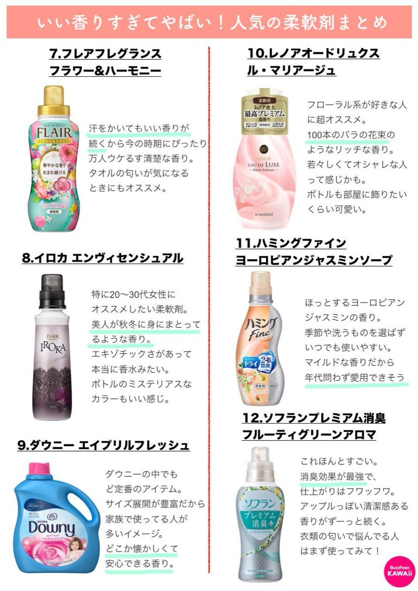 これ買っとけば間違いない Snsで人気の柔軟剤12選