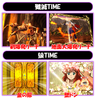 ｃｒバスタード 暗黒の破壊神 攻略ポイント パチマニアぶろぐ