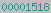 blogspot hit counter