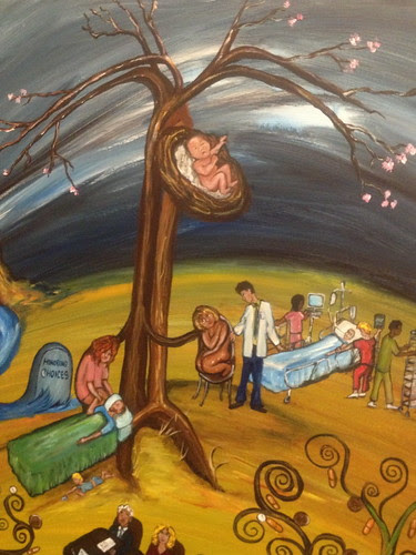 Kidney Cancer Tree