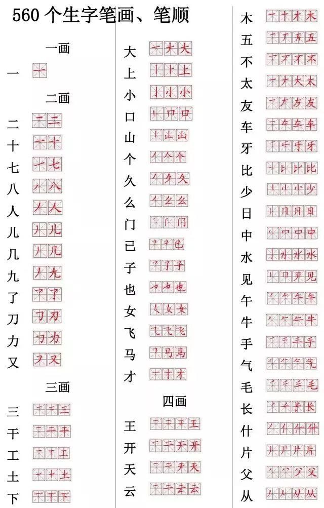 小学常用560个汉字笔画笔顺表 收藏练习 附偏旁部首详解