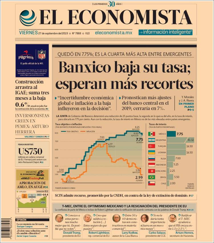 Portada de El Economista (México)