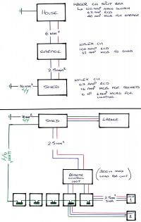 Another Garage to shed wiring question - DIYnot.com - DIY and Home ...