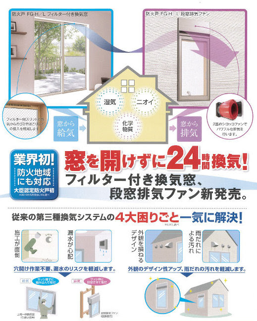 窓を開けずに24時間換気 奈良県 生駒市 奈良市 の注文住宅 リフォームは三陽ホーミングまで