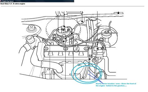 Download AudioBook seat ibiza engine diagram iBooks PDF