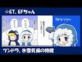 √100以上 氷雪気候 114463-氷雪気候 ツンドラ気候