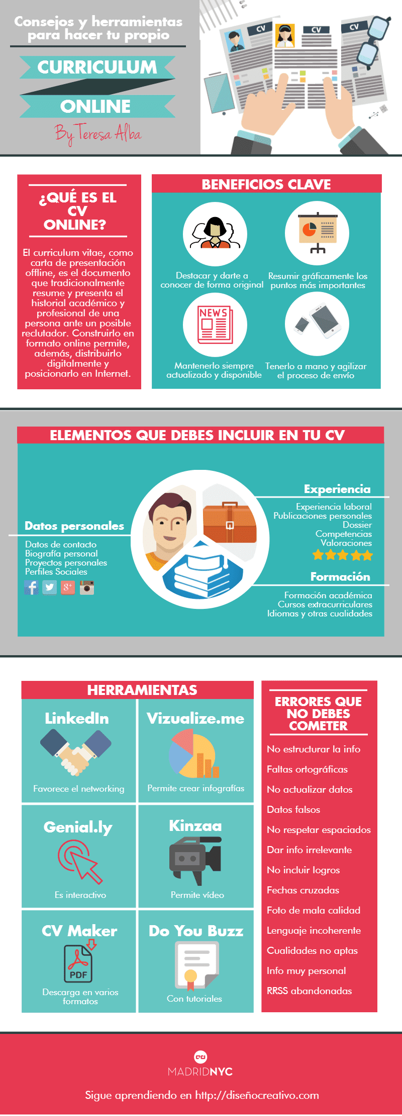 Consejos y herramientas para hacer tu Curriculum Online