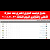 جدول مباريات اليوم الدوري المصري / جدول مباريات الدوري المصري اليوم الأربعاء 1-1-2020 ... - كل البطولات كأس أمم أوروبا كوبا أمريكا مباريات ودية منتخبات تصفيات آسيا لكأس العالم الدوري المغربي.