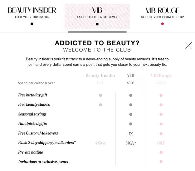 Get free gifts and save money with Sephora Rewards. So do that RIGHT NOW if you have not done so already.
