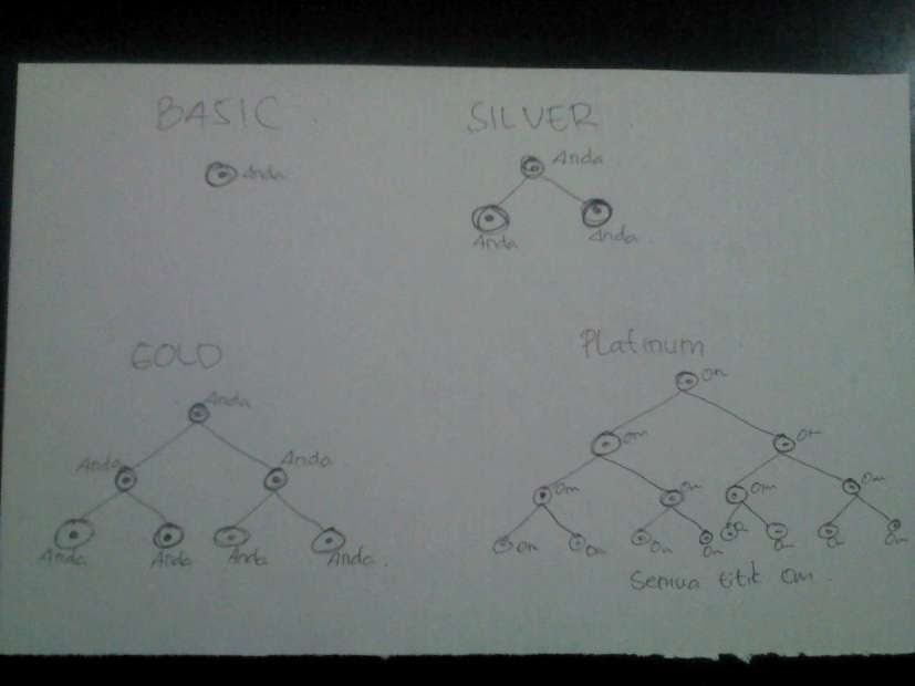 money game1