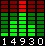 unique statistics
