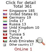 religion and spirituality