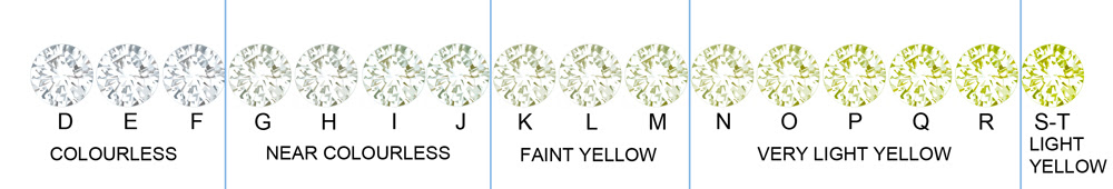 diamonds