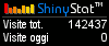 Contatore per siti