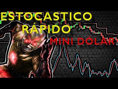  DAY TRADE - ESTRATÉGIA SCALP ESTOCÁSTICO RÁPIDO - MINI DÓLAR