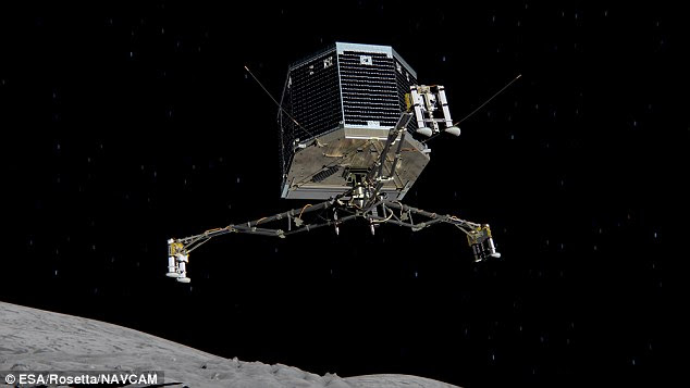 Philae will attempt to land on the surface of Comet 67P (illustration shown) on 12 November. If successful it will study the surface until March 2015 at the latest. Rosetta's mission will continue much longer. Images of the comet recently revealed dunes and boulders on its surface