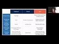 Crypto Wallet Earn