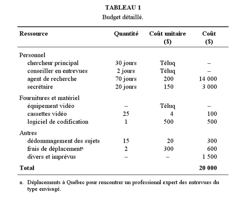 exemple de facture reparation voiture   71