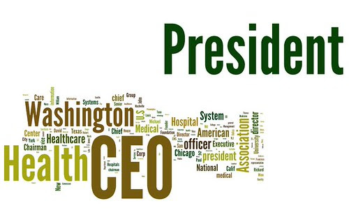 Modern Health Care Wordle