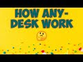 Any Desk Software Download