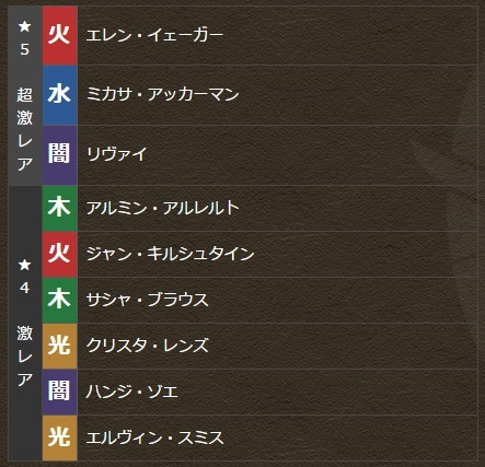 パズドラ 進撃の巨人コラボガチャの当たり 評価 ｋｅｎのページ パズドラの最新情報 速報 攻略