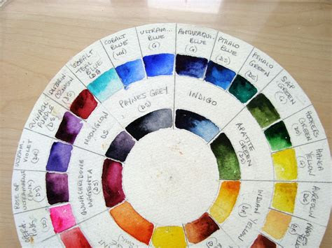  watercolour florals with images color mixing chart floral