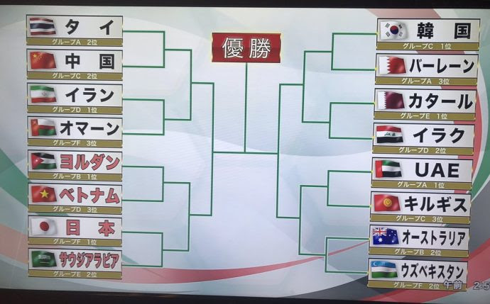 英国パブquarters岡崎 Blog Archive Afc アジアカップ19 決勝トーナメント1回戦 生放送