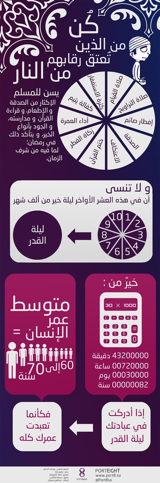 رمضان الكريم لعام 2017,2018