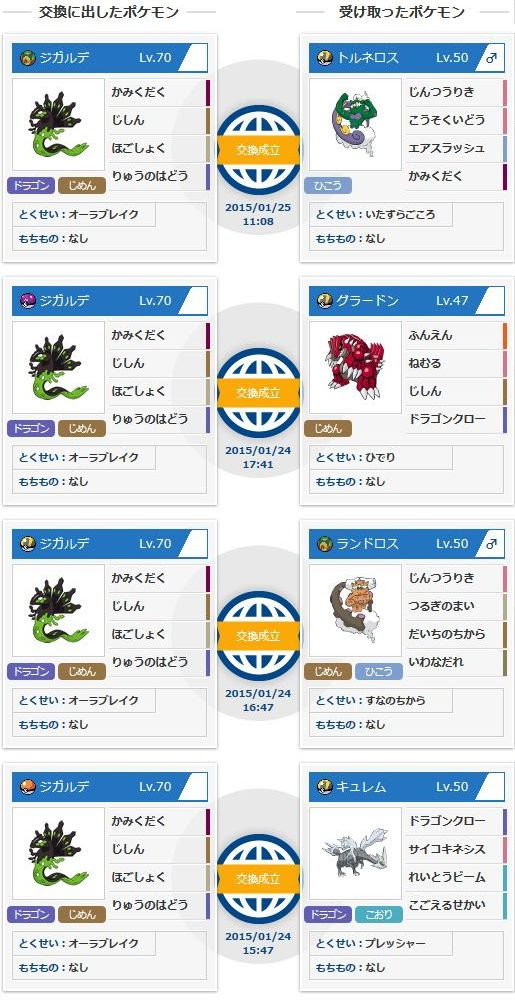 ポケモン Code Oras 反逆のジガルデ Gts １８の隠し部屋