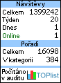 TOPlist