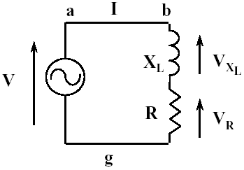 Telecommunication Images