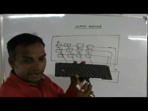 How to Fix Laptop Keyboard Keys Not-Working - YouTube