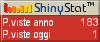 Contatori visite gratuiti