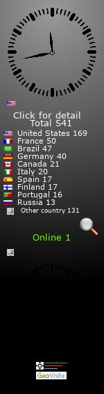 contador gratis