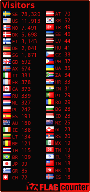 free counters