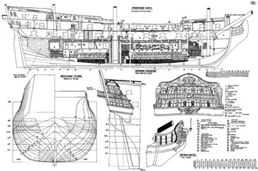 Free Wooden Ship Model Plans