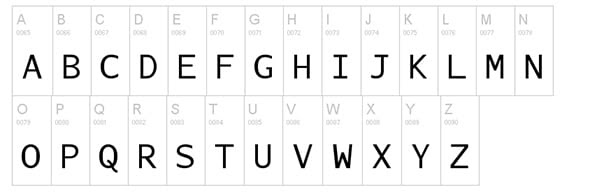 Aurulent Sans Mono Fixed Width Font