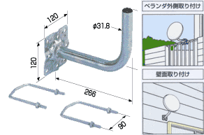 その他のアンテナ金具：配線接続講座：簡単!テレビの設置教室