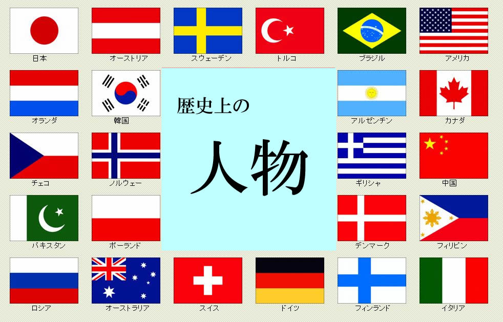 国際知識検定 国旗と人物検定