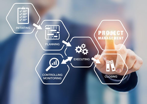  How Can Business/Project Management Software For Construction Help Employee's Productivity?