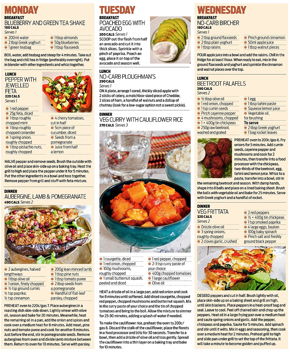 Prediabetes pdf 2016