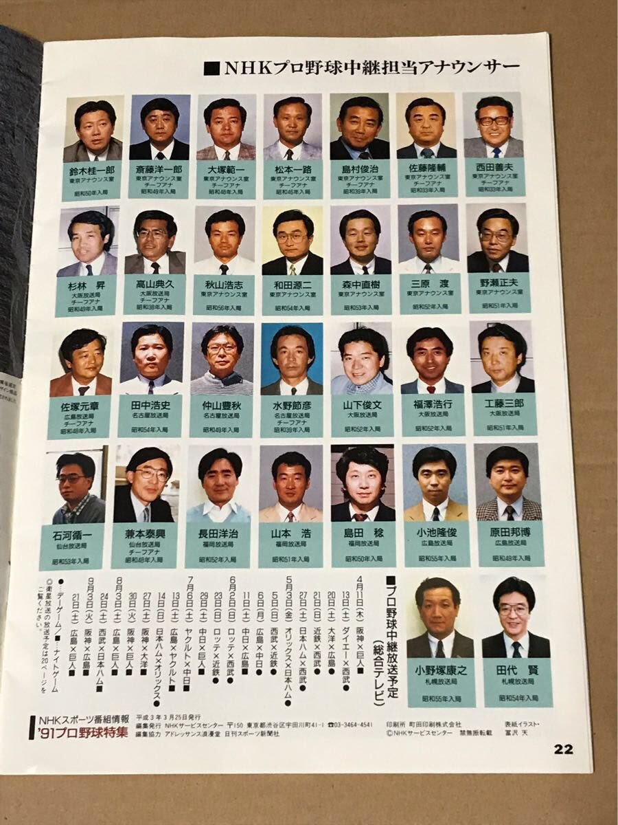 ふみこ Fumiko235 アナウンサー の検索結果 ツイセーブ